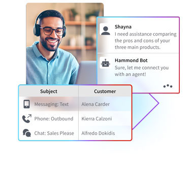 Contact Center solutions