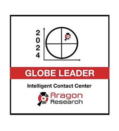 2024 Aragon Research Globe for Intelligent Contact Center Logo