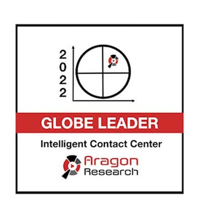 Aragon Research Globe for Intelligent Contact Centers, 2022