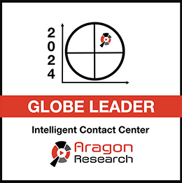 Aragon Globe Leader Intelligent CC 2024