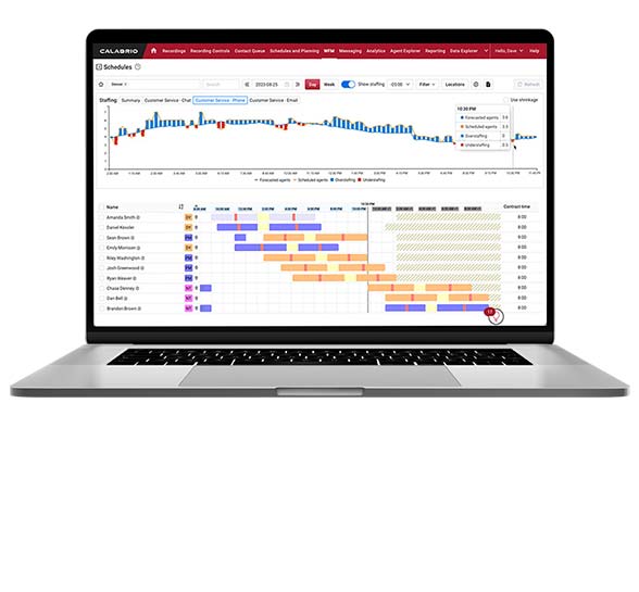 Calabrio dashboard showing a calendar and workflows