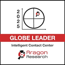 Aragon Globe Leader Intelligent CC 2025